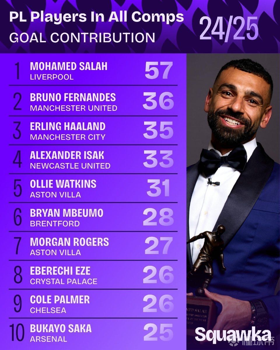 头角到如今 头角到如今