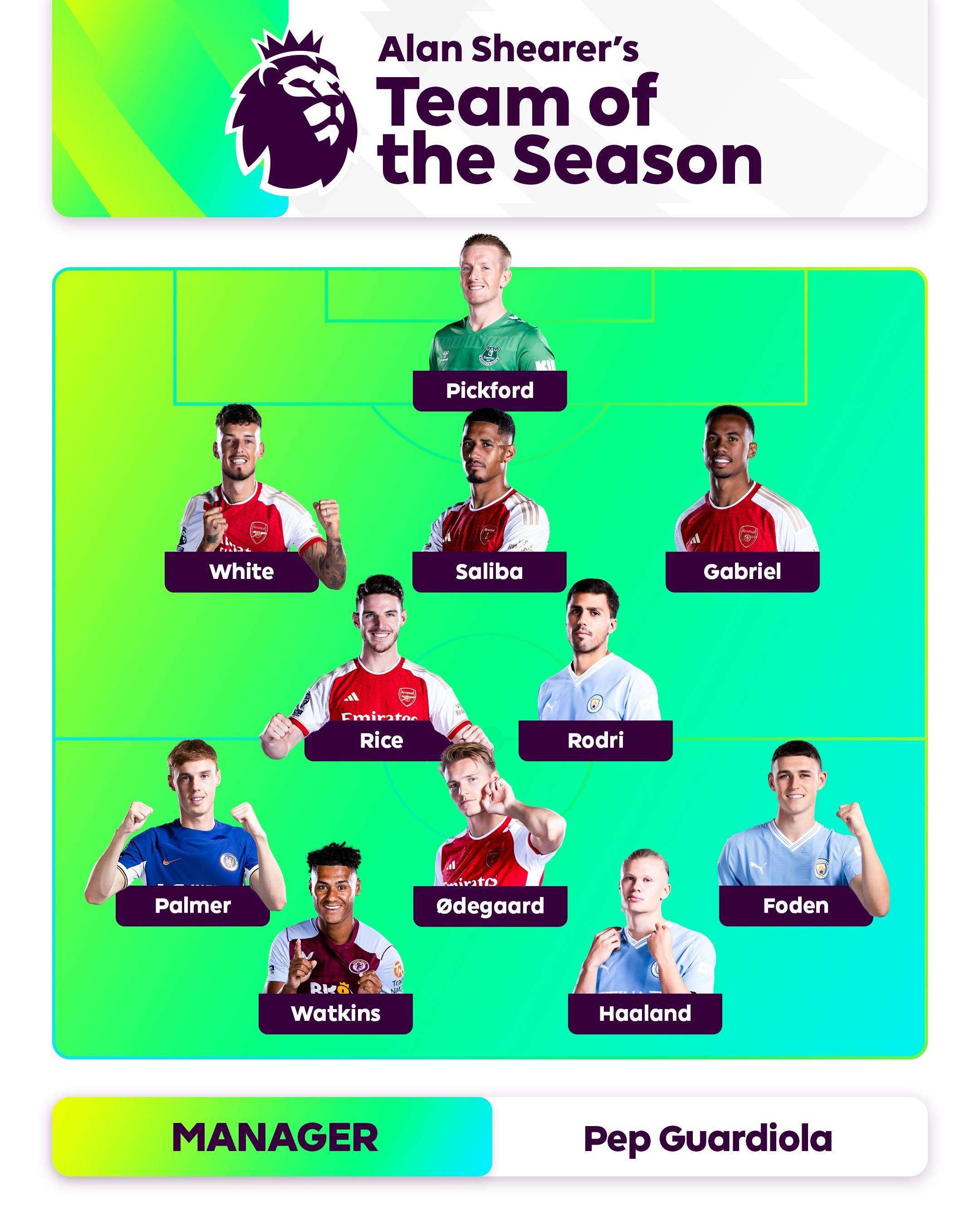 了防守和组 了防守和组