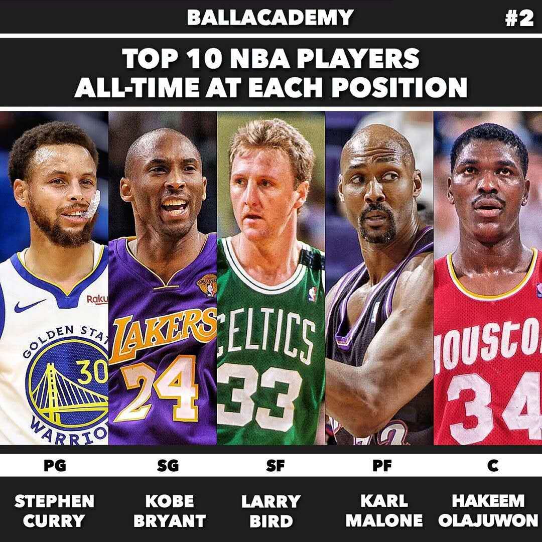 球员均为2 球员均为2