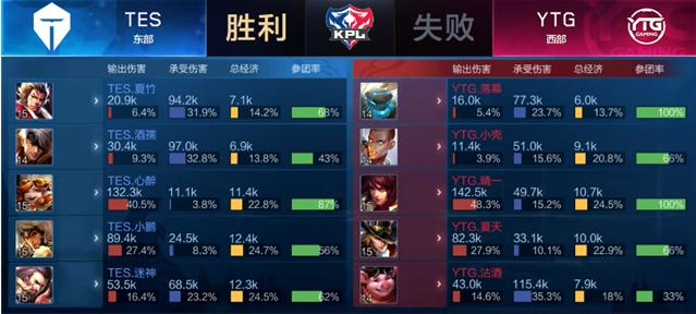 现战胜强敌 现战胜强敌